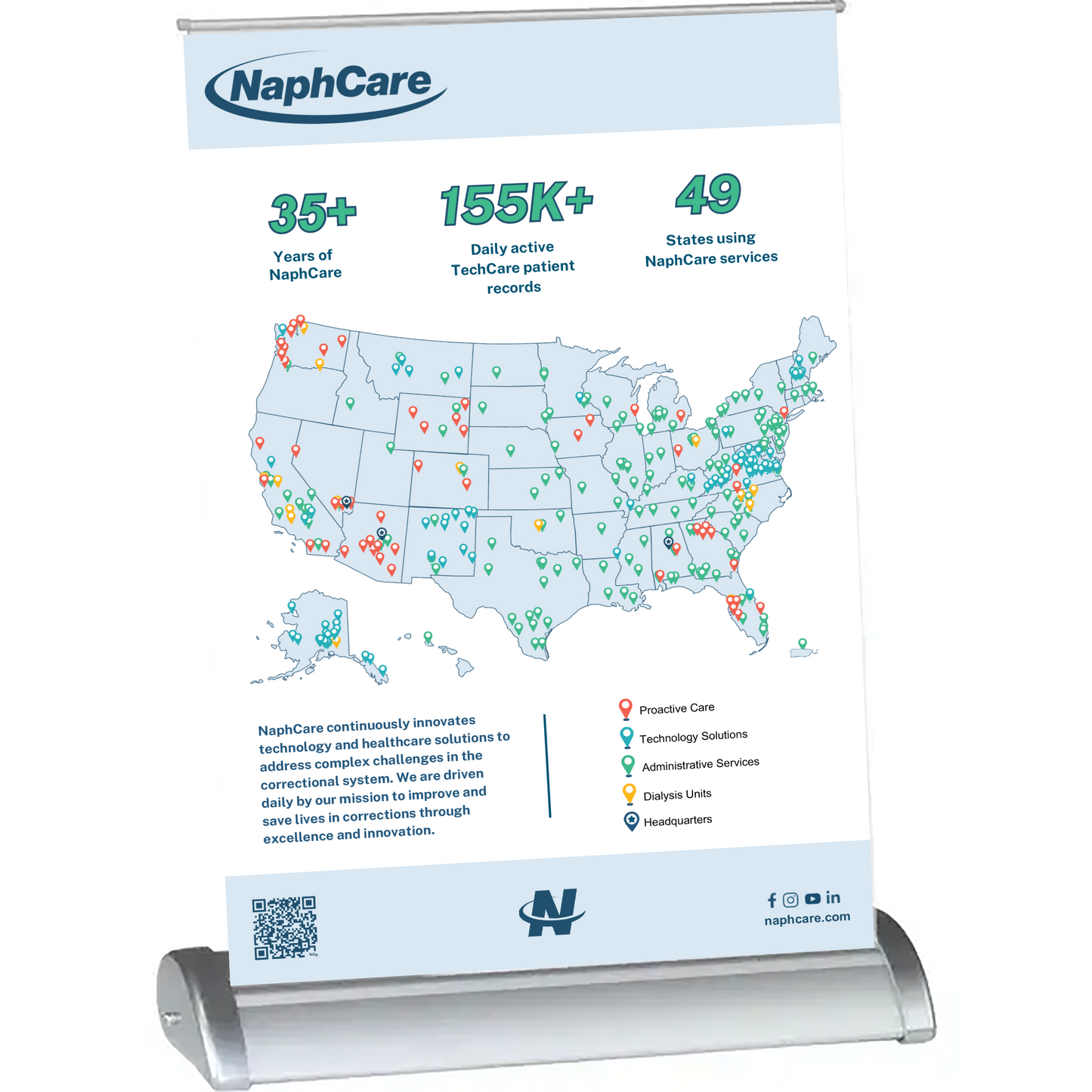 TechCare standing collateral