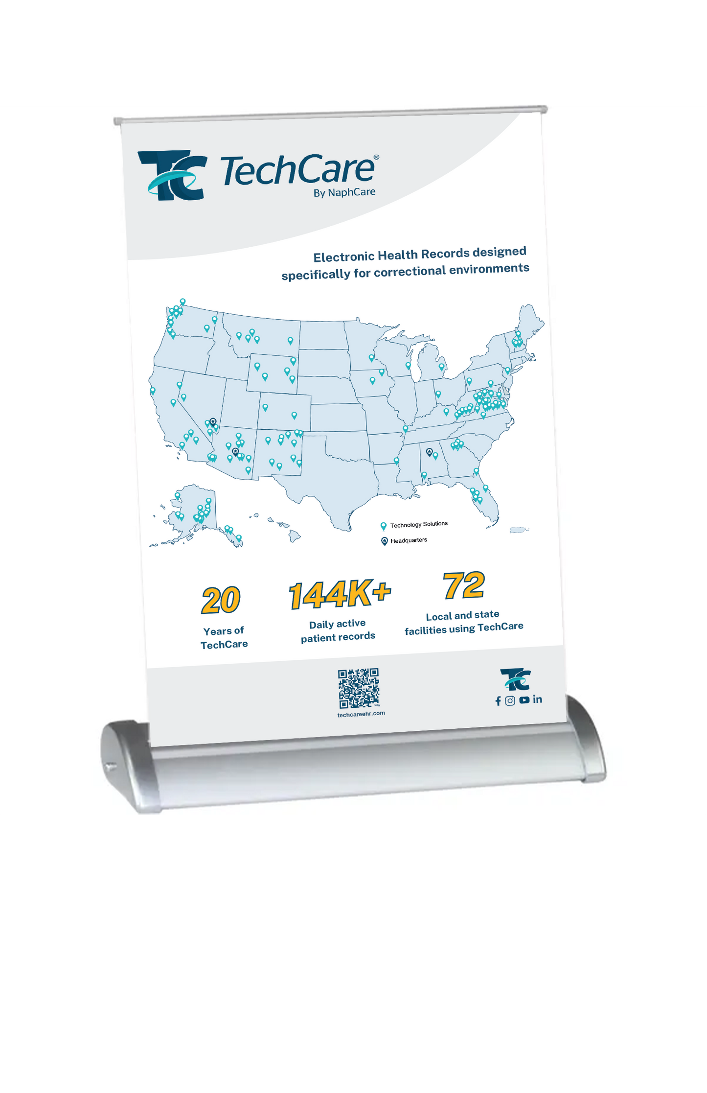 TechCare standing collateral